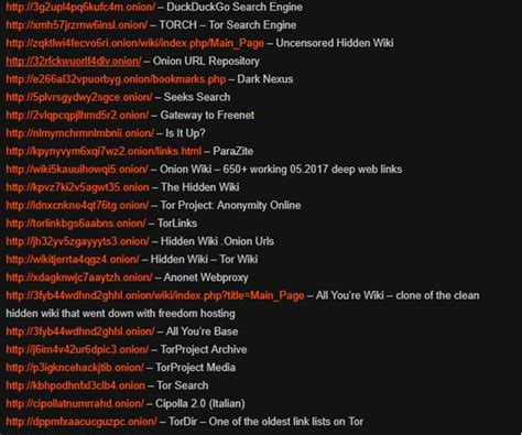 20 Best Dark Web Sites to Visit in 2024. . Darkest porn websites